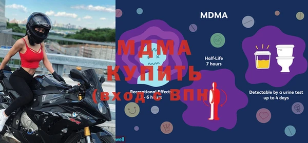 круглые Бронницы